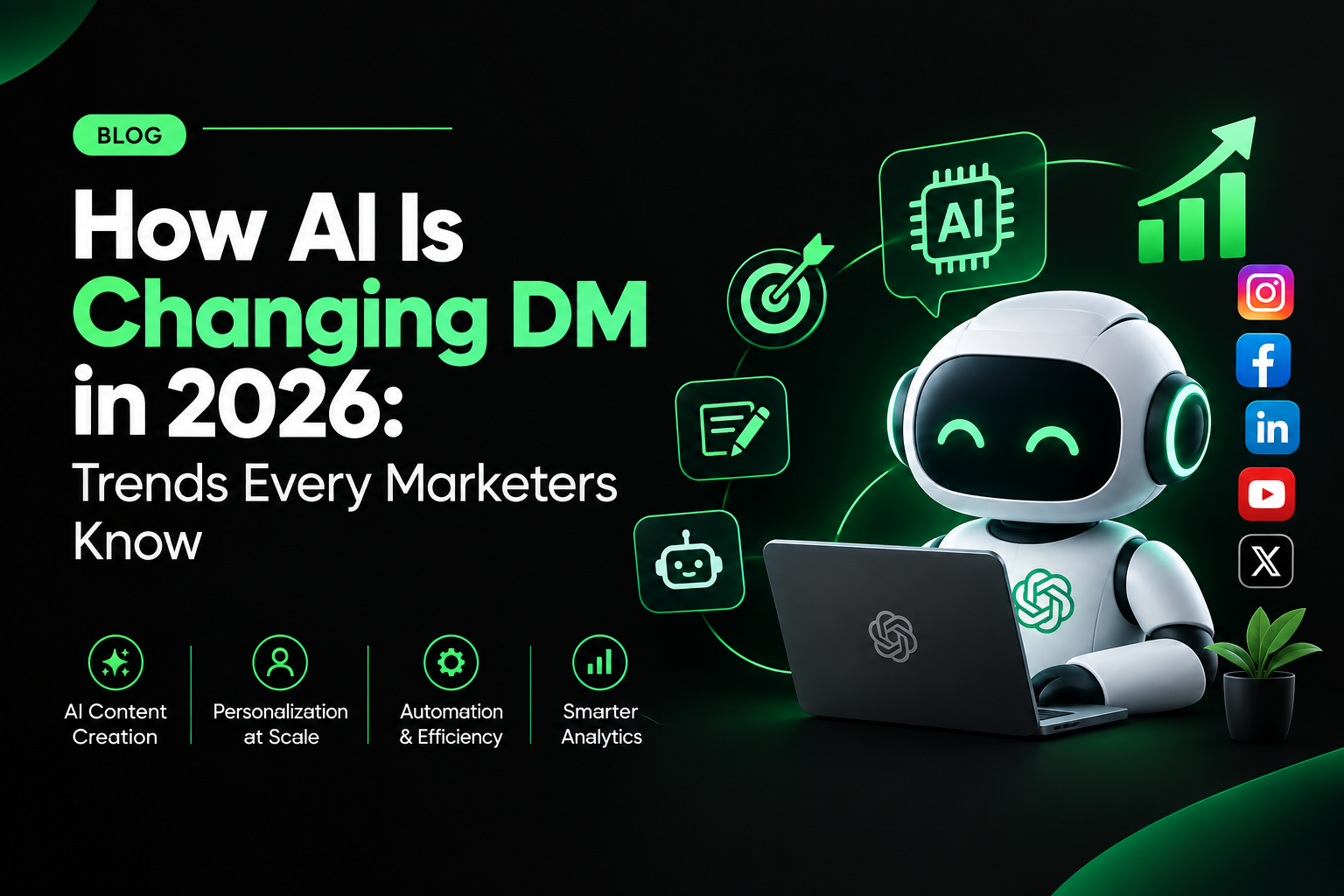 best digital marketer in kerala